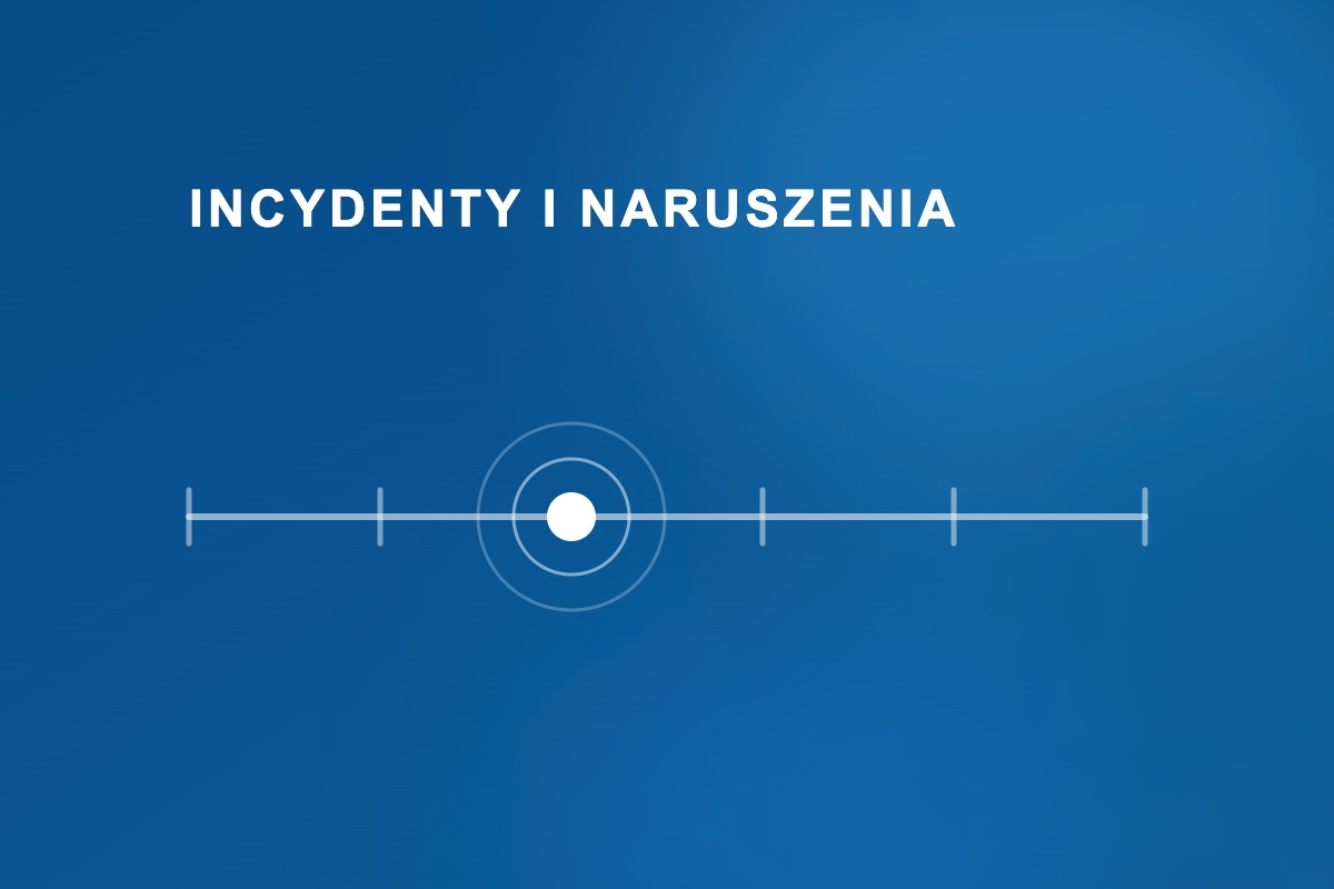 Ilustracja obszaru Incydenty i naruszenia