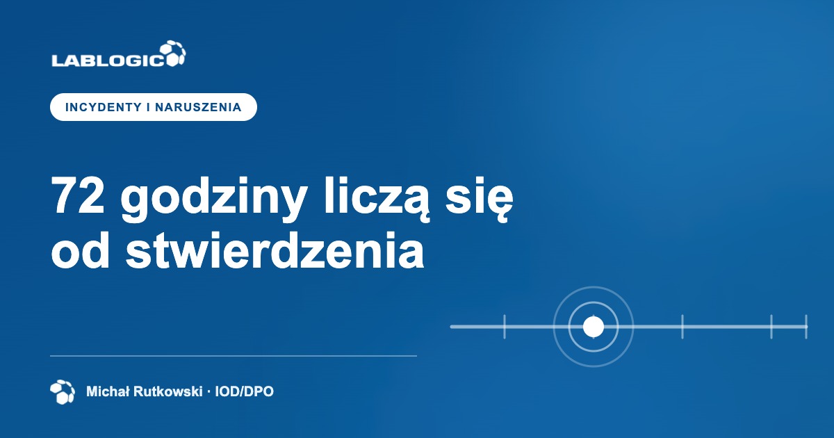 Jak liczyć 72 godziny na zgłoszenie naruszenia?